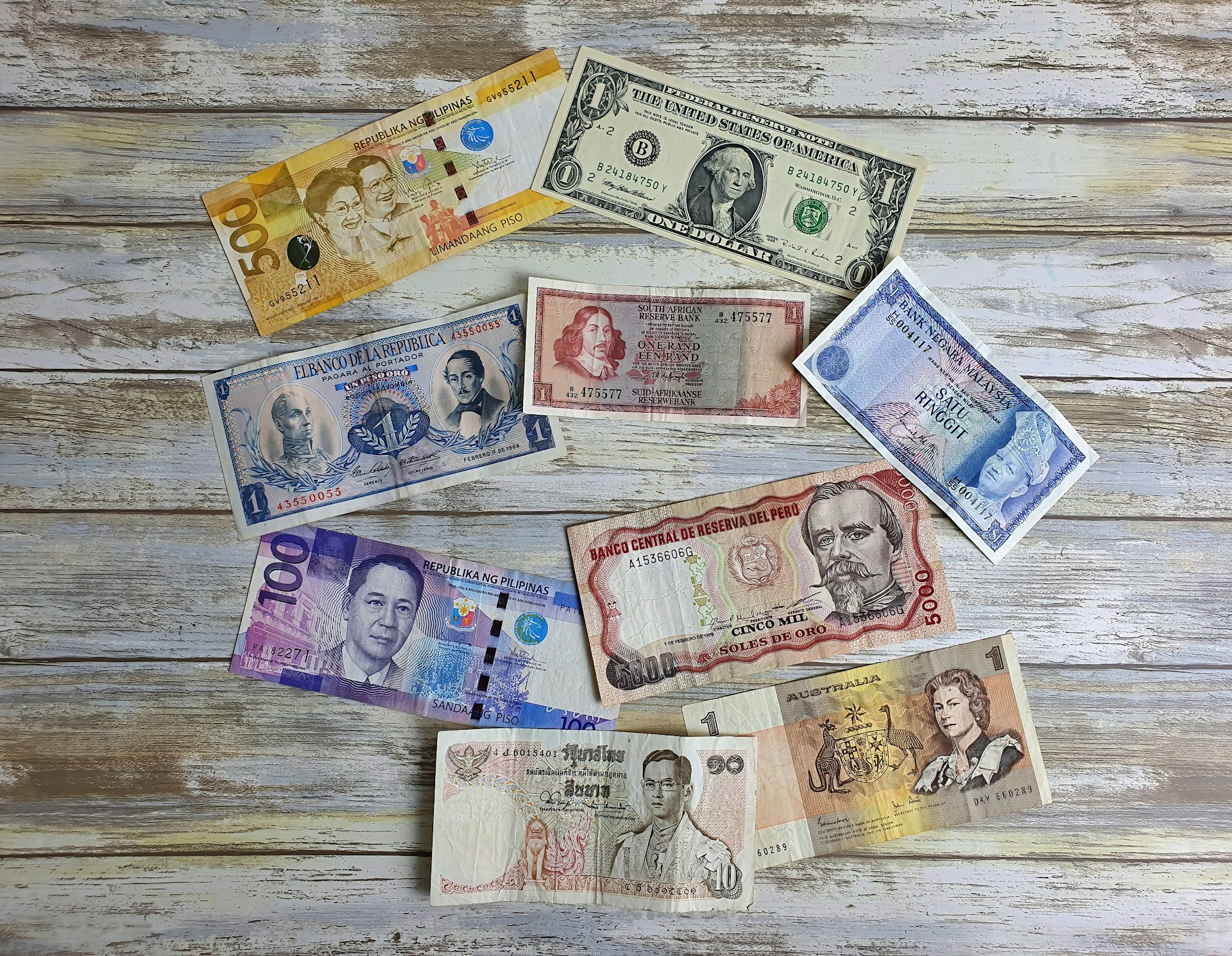 What is the most faked currency?